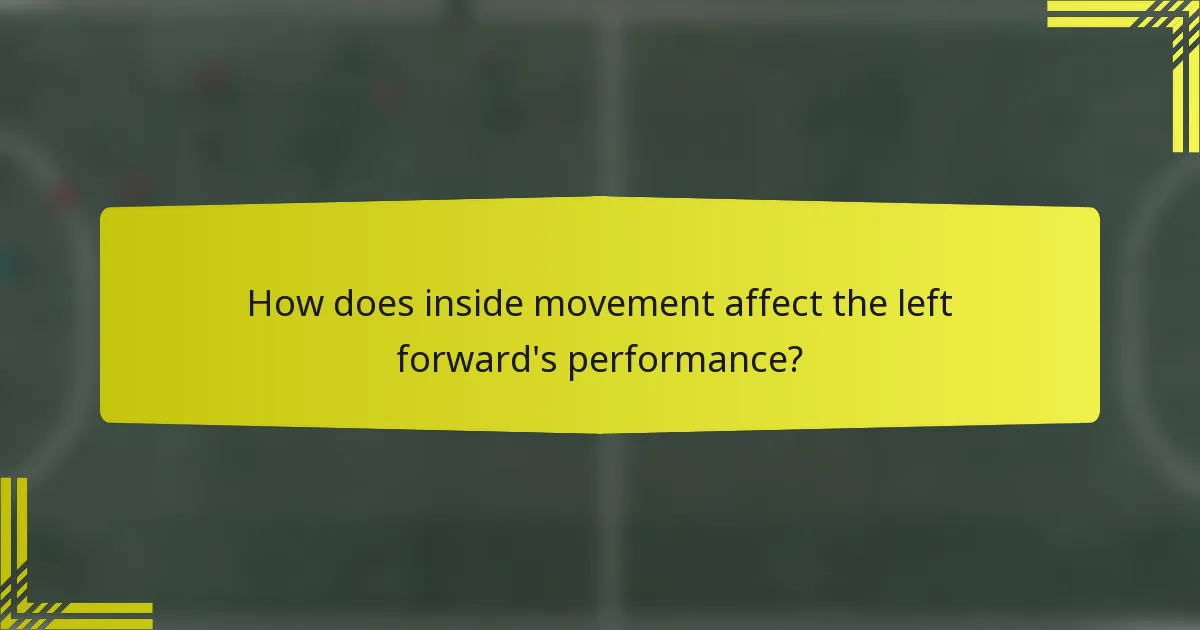 How does inside movement affect the left forward's performance?
